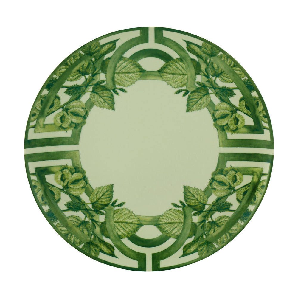 Meaning; Dinner Plate