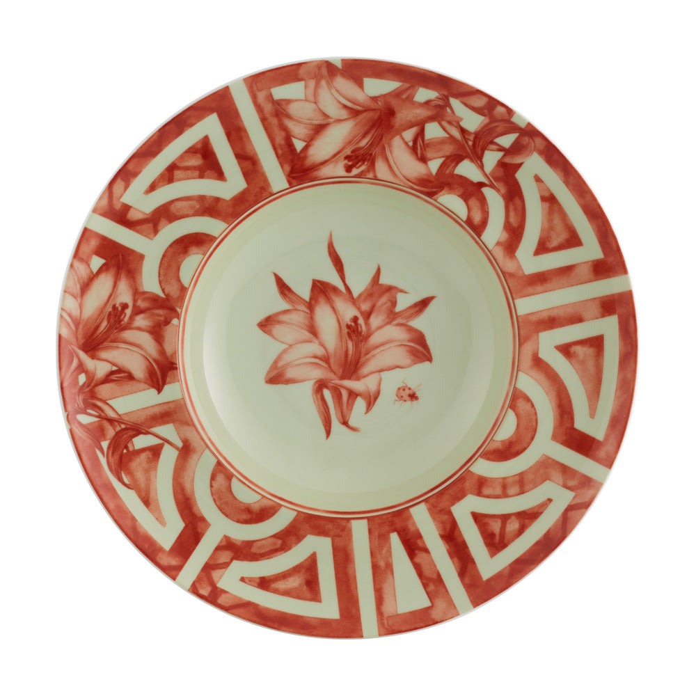 Meaning; Soup Plate