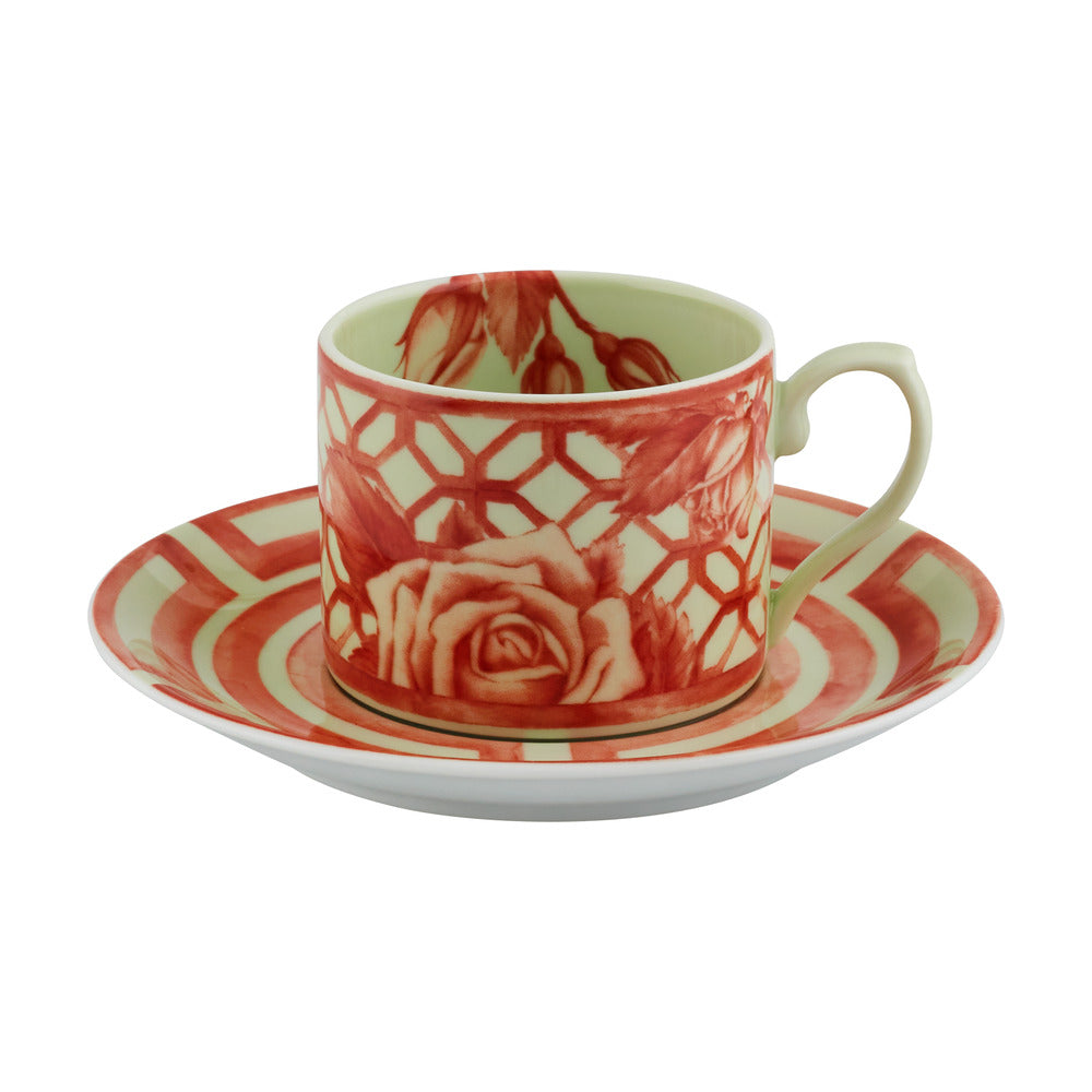 Meaning; Tea Cup & Saucer