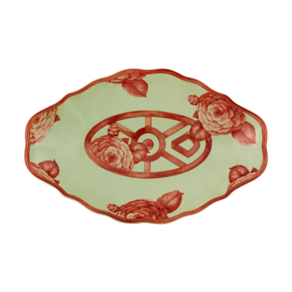 Meaning; Platter; Small