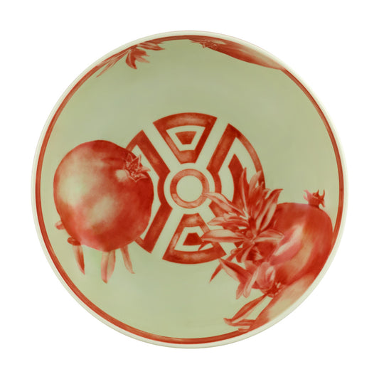 Meaning; Cereal Bowl